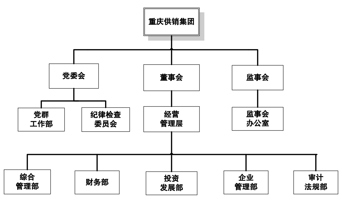 AG��˾(�й�����)�����޹�˾����